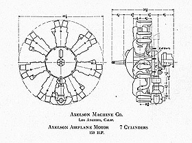 Engine - Axelson