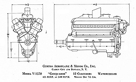 Engine - Curtiss Conqueror