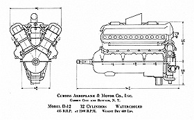 Engine - Curtiss D-12