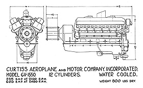 Engine - Curtiss GV-1550