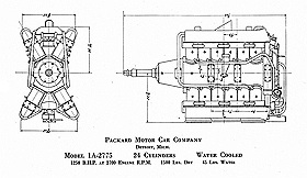 Engine - Packard 1A-2775