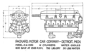 Engine - Packard 2A-1500
