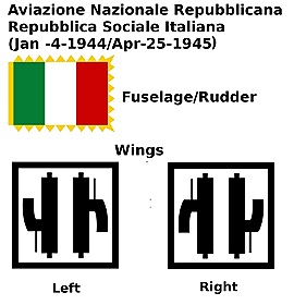 Aviazione Nazionale Repubblicana (Italy)