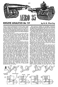 Aero 35 Review