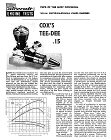 Cox TD .15 Review