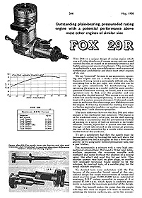 Fox .29R Review