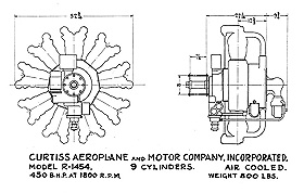 Engine - Curtiss R-1454