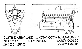 Engine - Curtiss V-1550