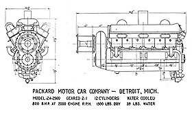 Engine - Packard 2A-2500