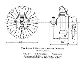 Engine - Pratt & Whitney Wasp (2)