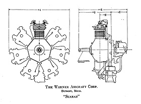 Engine - Warner Scarab