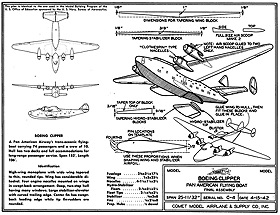 Comet - Boeing Clipper (Kit C4)