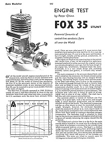 Fox .35S Review