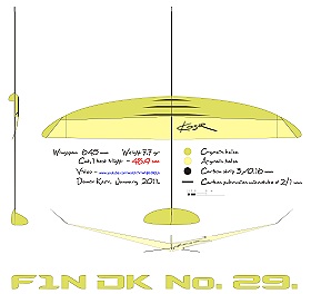 F1N DK No29
