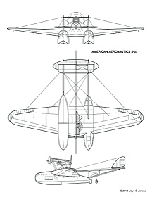 American Aeronautics S-55