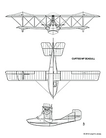 Curtiss MF Seagull