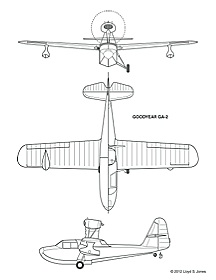 Goodyear GA-2